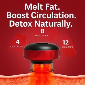 CelluGlow™ Smart Cup - Verelle