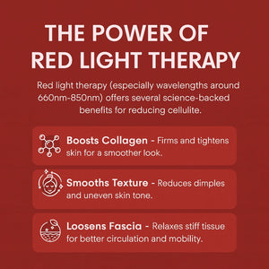 CelluGlow™ Smart Cup
